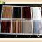 UV MDF/MELAMINE MDF/UV Cabinet board/Wardrobe Decoration Board
