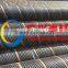 China Hot Sale Stainless Steel Perforated Pipe (High Strenth)