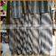 Luxurious comfort Striped Wolf Fur Throw Blanket