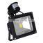 LED OUTDOOR FLOOD LIGHT