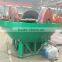 2016 New Improved 1200 wet pan mill in Africa gold mine