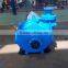 Wear resistance feeding pump for filter, filter press used pump