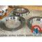 Light Type Slewing Bearing
