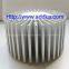 Microgrooves combined heat sink