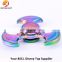 Super Anti Stress Toys used bowling ball spinner