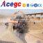 Mobile crushing station,portable crushing plant,movable crusher machine