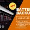 Lightide 2' Emergency High Bay LED Shop Lights Battery Backup, DLC /CE For 5 Years Warranty