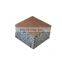 FRP GRP Caravan Composite Sandwich Honeycomb Core Xps Pu Eps Panel