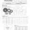European standard cone bushing; accounting package; QD bushing; disassembly bushing; live core bushing, 1008; 120; 2012; 2517; 3020