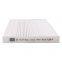 Original Genuine MANN Cabin Filter Car Engine Filter CU16011 1610706580 For DONGFENG PEUGEOT