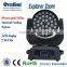 factory direct new sharpy moving head