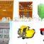 1000kg-2000kg SS100 /100 Material Lift/Construction Elevator/Building Hoist