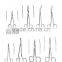 Surgical Scissors