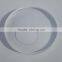 50,55,60,65,70,72mm best eyeglass lenses