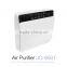 2016 New Innovative Promotional Product(Desktop UV Air Purifier JO-8501)