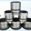 hydraulic breaker bushes