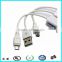 RTL8152 100 Mbps black 2.0 usb to ethernet adapter for PC / macbook