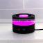 Humidifier Portable Mini USB Humidifier Air Purifier Aroma Diffuser for Office Home Room