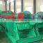 Hot sale mining spiral classifier machine gold spiral classifier equipment from Chinese mining machinery