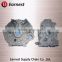 pump parts as customized casting services