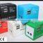 New year gift  china universal travel adapter with USB port charger for iphone 5V 1A
