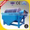 Factory Price Wet Magnetic Separator Price