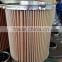 JX1011B Yuchai Engine spin on lube filter 640-012210A/ SP101847 for LIUGONG DRESSTA construction machinery China Supplier