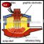 Graphite Electrode Price/UHP Graphite Electrode For ARC Furnaces