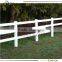 Horse Dressage arena fence