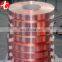 copper strip prices per kg