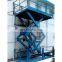 7LSJG Shandong SevenLift 3 ton warehouse manual stationary cargo motorized rotating floor level hydraulic scissor lift rental