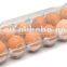 Plastic Vacuum Forming Machine, toy package vacuum forming machine