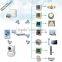  europe android zigbee smart house and home automation is intelligent home automation