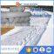 HOT SALE polyethylene film for greenhouses, clear plastic film for greenhouse