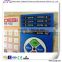 led membrane switch keypad with tactile buttons