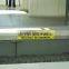 Underground Directional Sign
