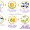 Economic Free Sleepy Breathable High Quality Disposable Baby Diapers 2015 New-designed