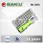 BAKU 2015 New Product High Quality Precision Screwdriver Set Tool Set 30 in 1 BK3035
