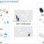 New model 700TVL 2.8-12mm lens Sony Effio-p CCTV camera waterproof