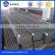 Steel Angle Iron Weights