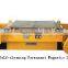Recycling for aluminium and cooper scraps:Eddy current separator
