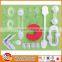 child protect childproofing kit baby grooming care kit