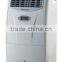 air conditioner split