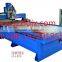 woodworking cnc machining center