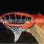 Breakaway basketball rim