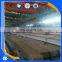 cheaper price ! Q235B A36 Mild Steel Sheet / A36 Carbon Steel Plate