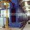 Powder Coating Machine for Painting Line