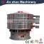 Stainless Steel Rotary Screen / Vibration Shaker,Rotary vibrating shaker