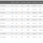 FERROXCUBE Ferrite Cores P18/11-3C91,CP-P18/11-1S,CLM/TP-P18/11-TZ
