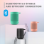 Bluetooth Speaker: Waterproof & HD Sound for Home & Party